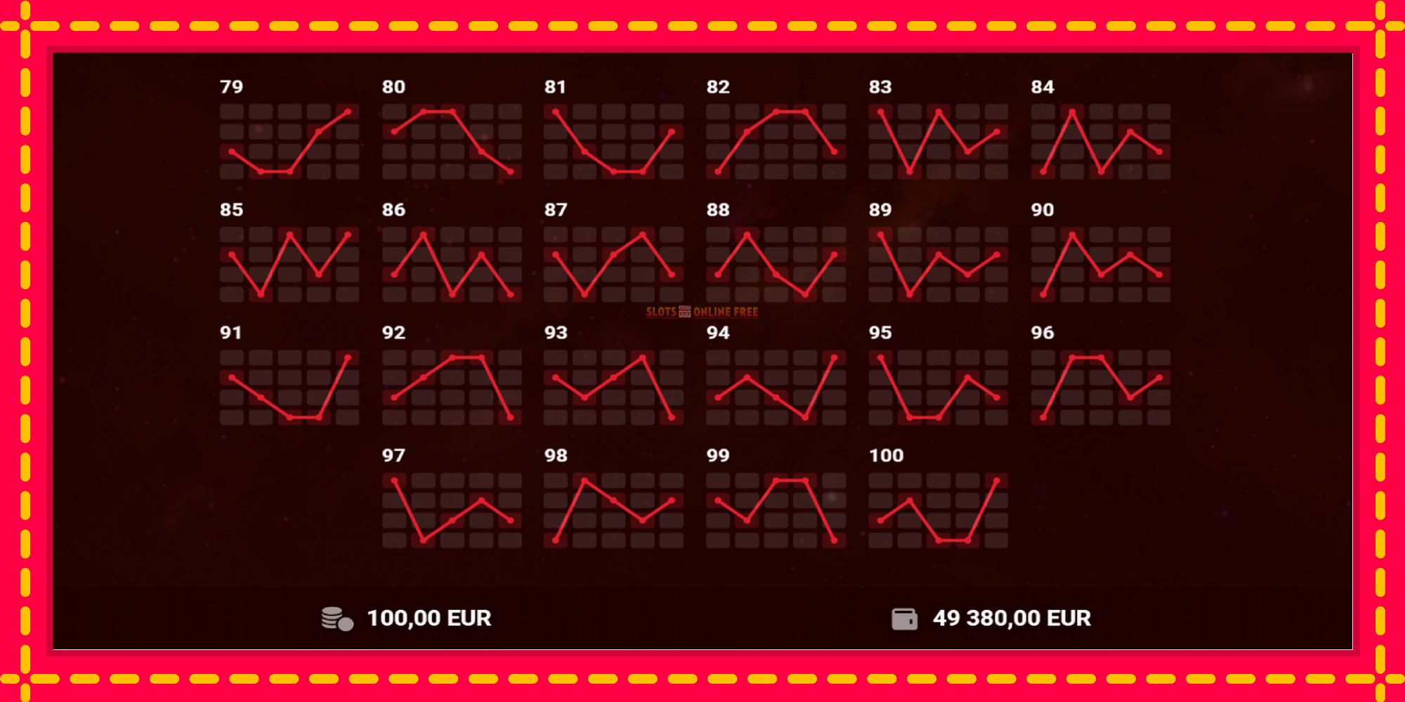 100 Hot Slot - spēļu automāts ar modernu grafiku