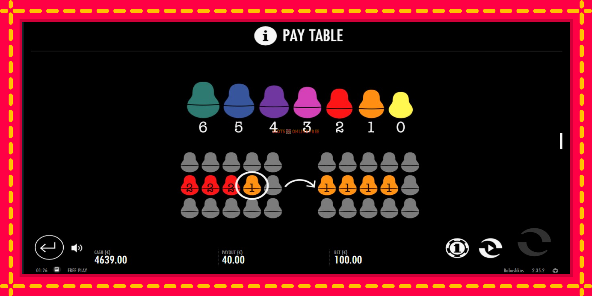 Babushkas - spēļu automāts ar modernu grafiku