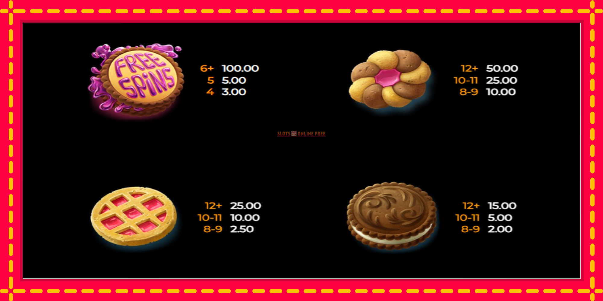 Cookie Bonanza - spēļu automāts ar modernu grafiku