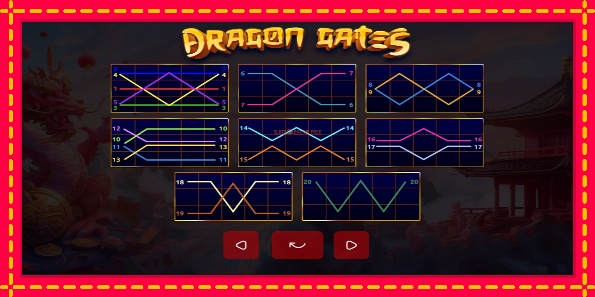 Dragon Gates - spēļu automāts ar modernu grafiku