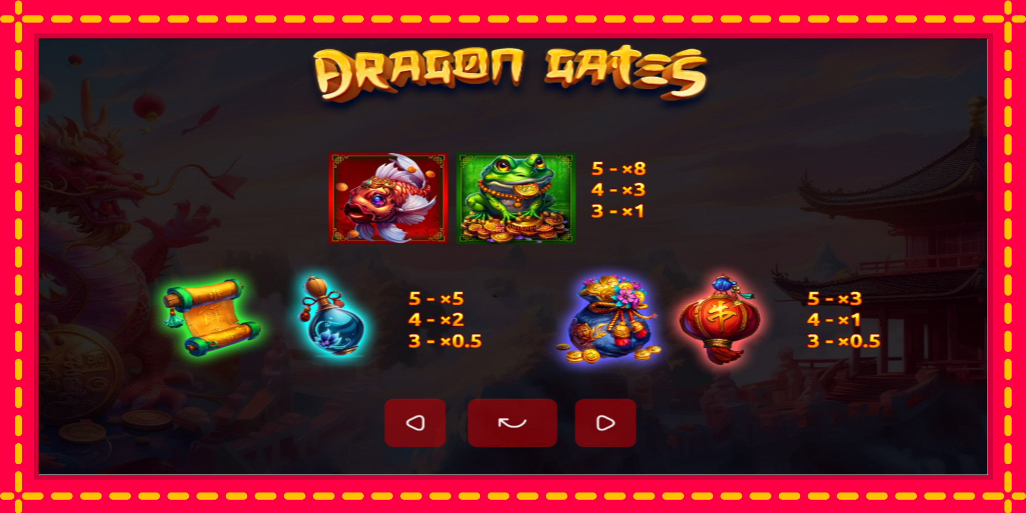 Dragon Gates - spēļu automāts ar modernu grafiku