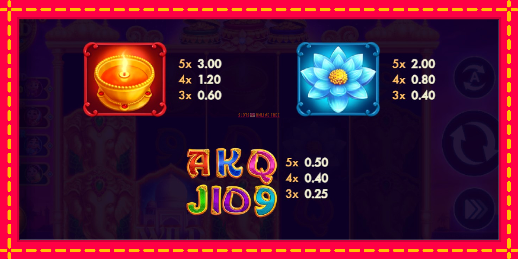 Elephants Gold Buy Bonus Combo - spēļu automāts ar modernu grafiku