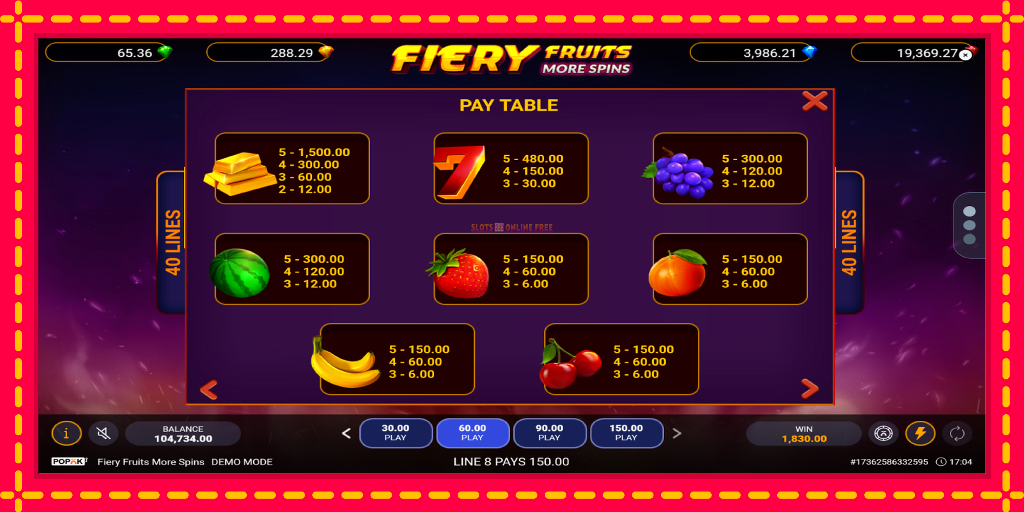 Fiery Fruits More Spins - spēļu automāts ar modernu grafiku