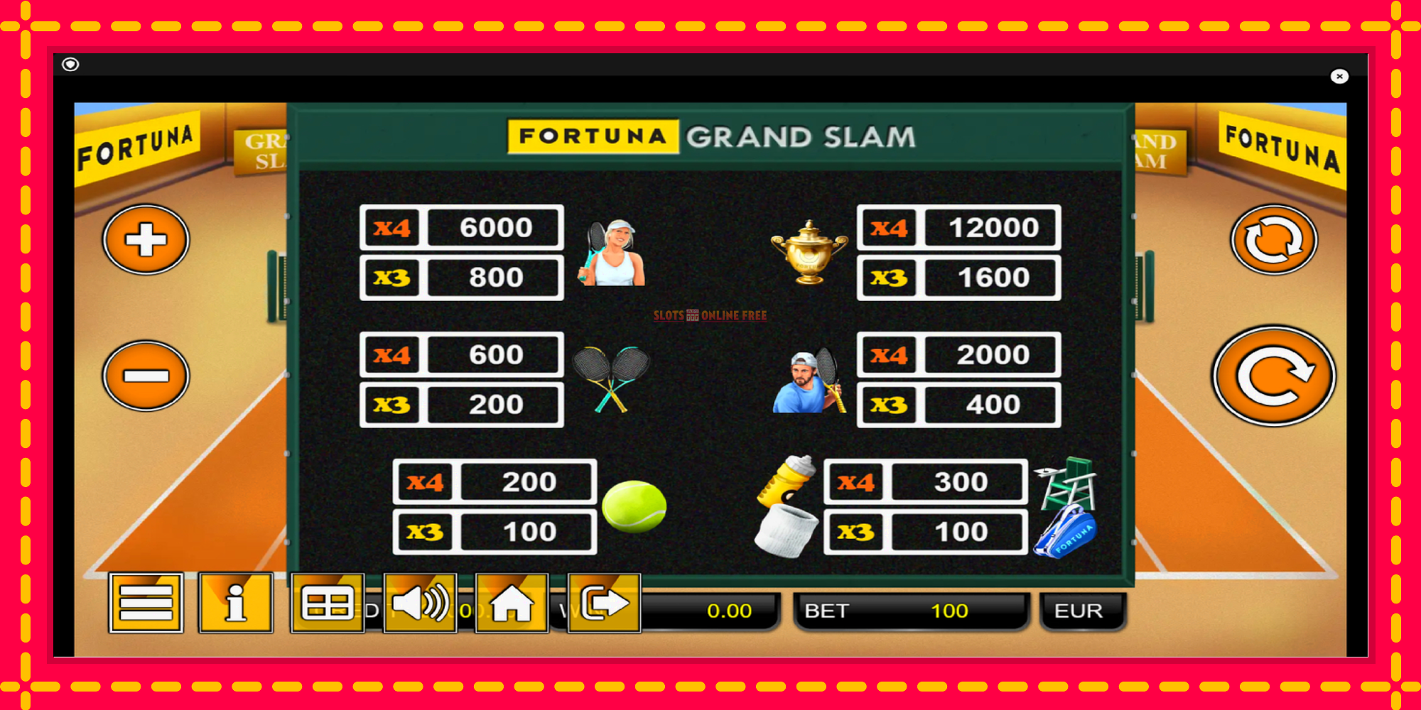 Fortuna Grand Slam - spēļu automāts ar modernu grafiku