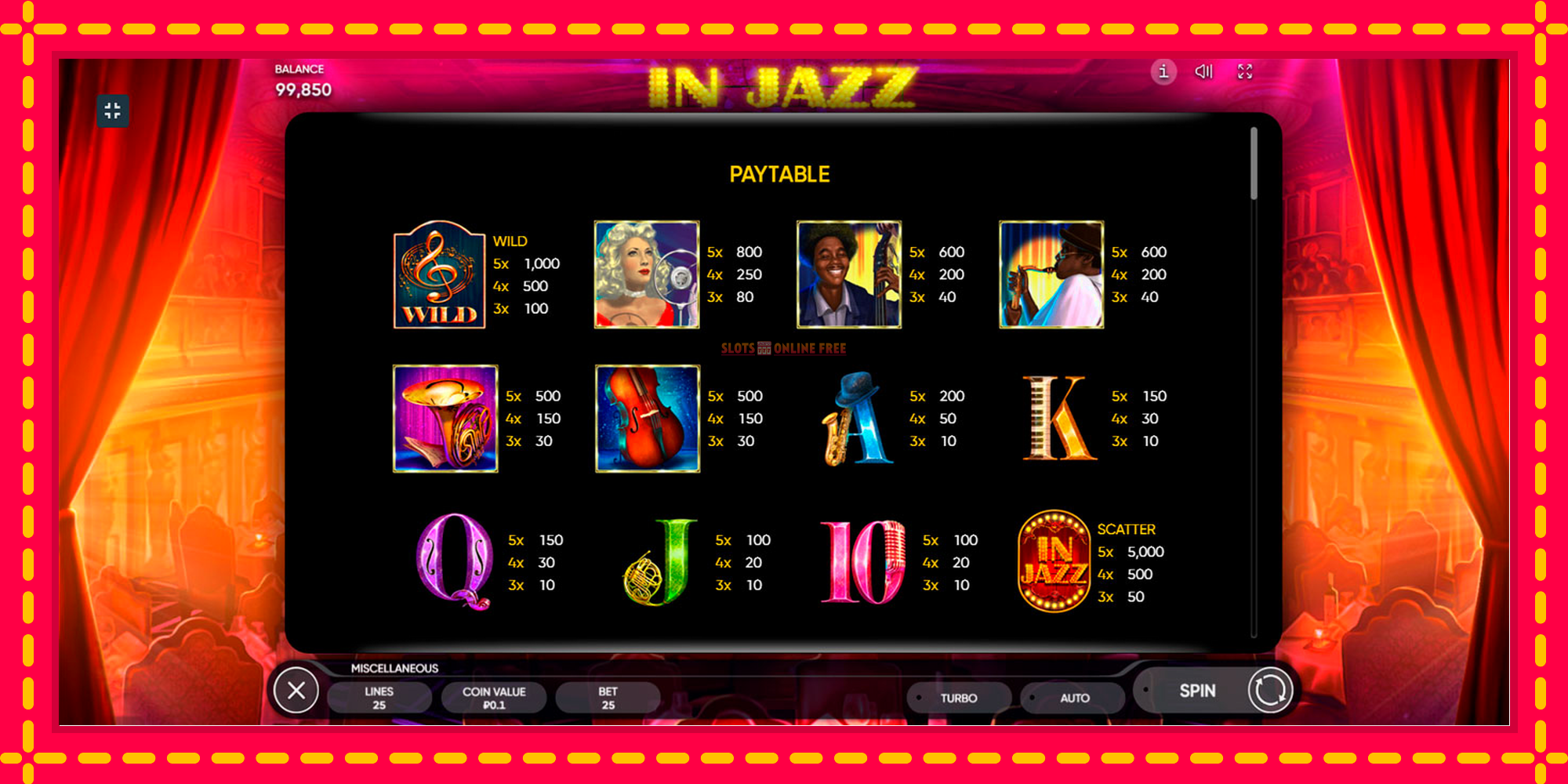 In Jazz - spēļu automāts ar modernu grafiku