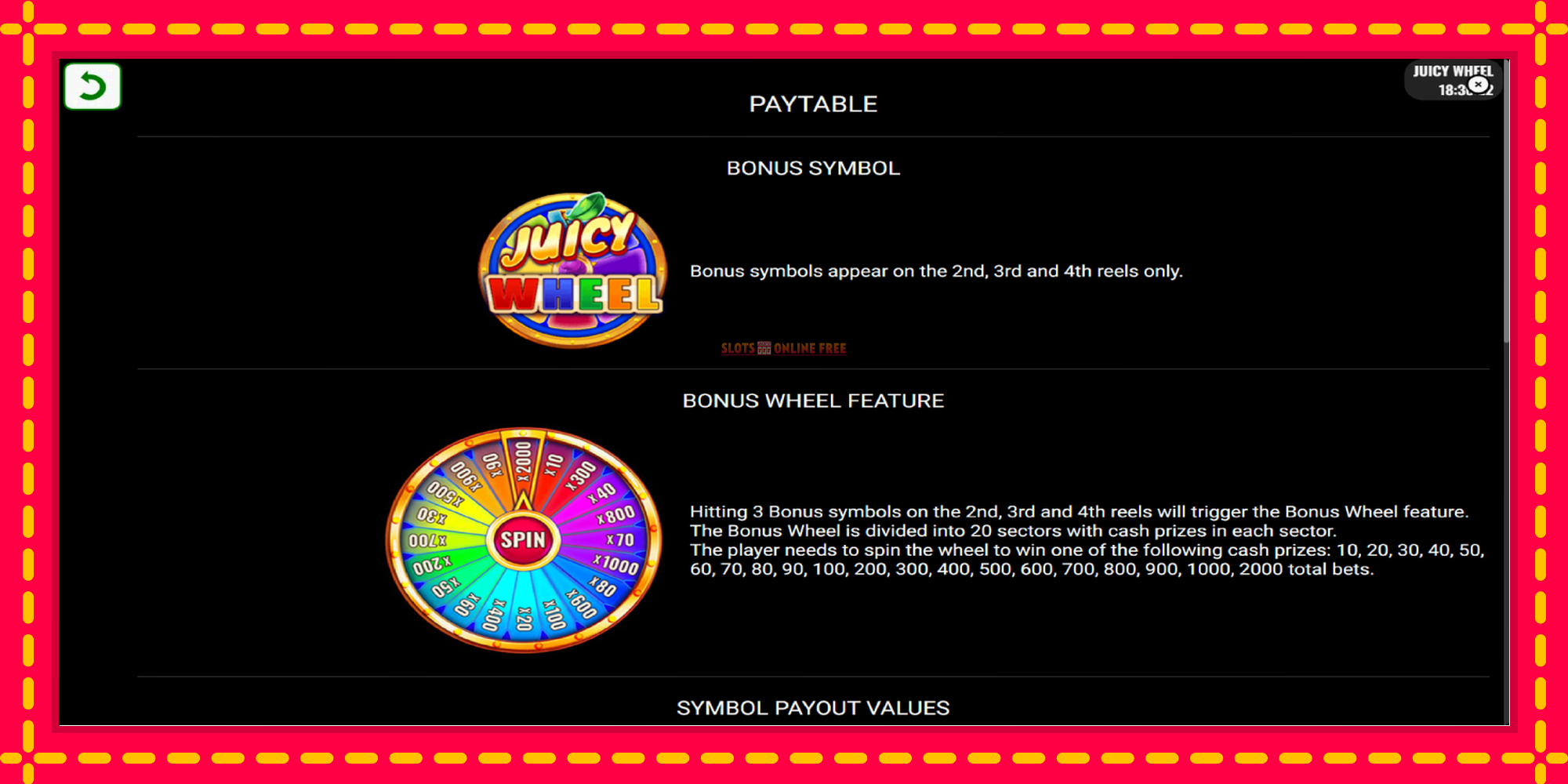 Juicy Wheel - spēļu automāts ar modernu grafiku