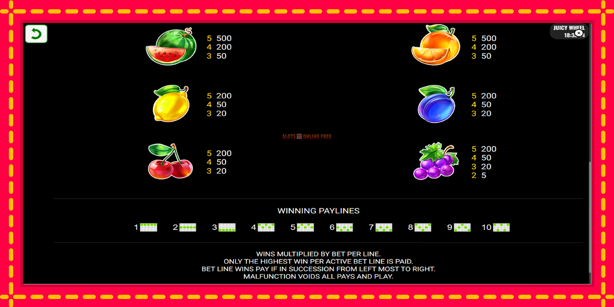 Juicy Wheel - spēļu automāts ar modernu grafiku