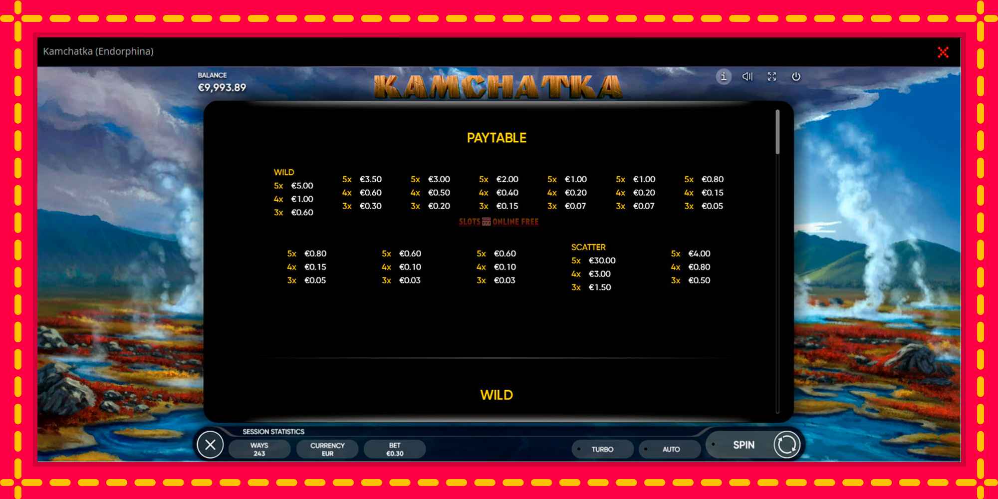 Kamchatka - spēļu automāts ar modernu grafiku