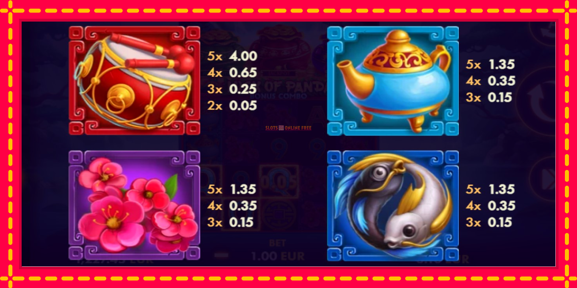 Luck of Panda Bonus Combo - spēļu automāts ar modernu grafiku