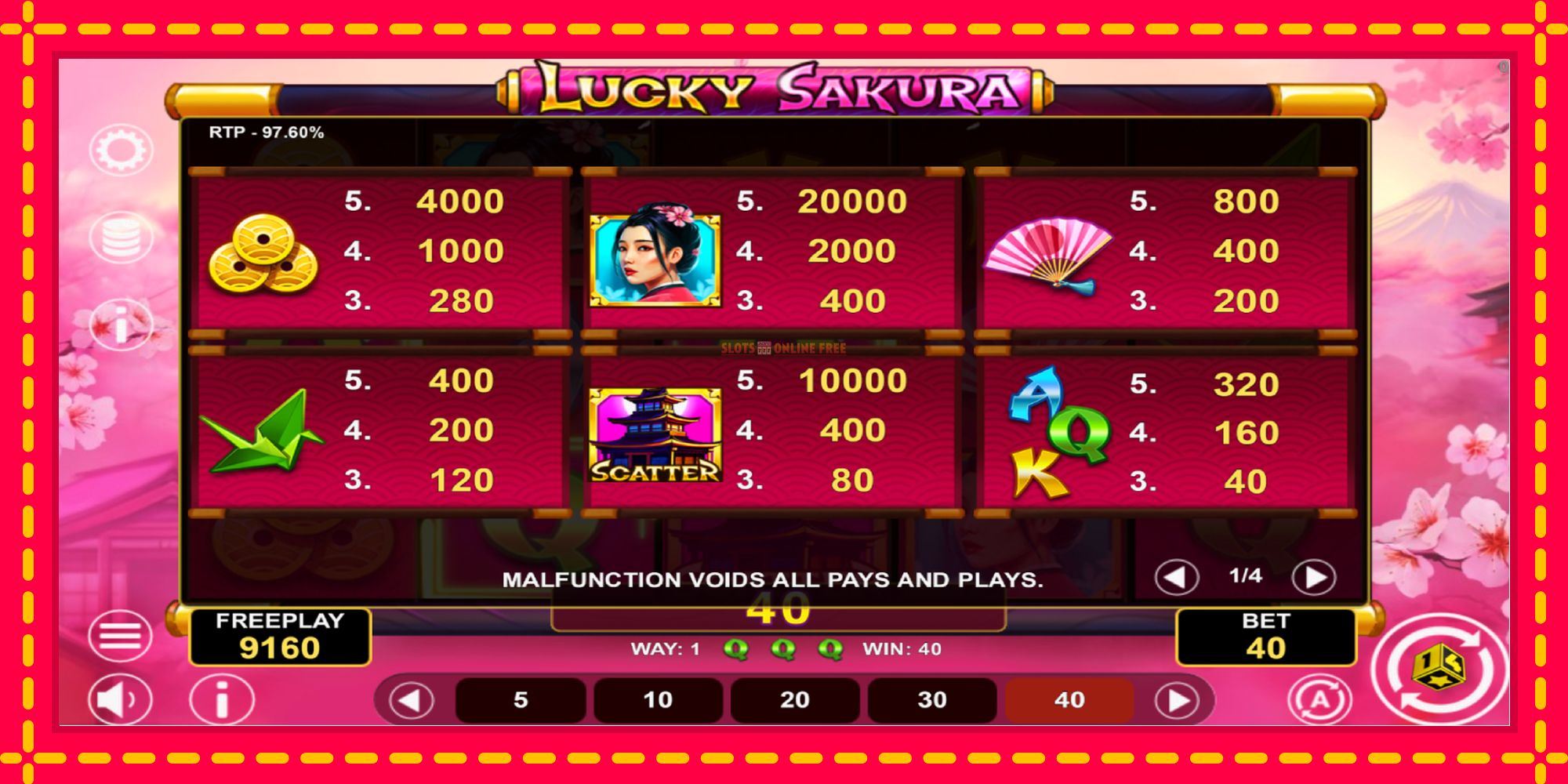 Lucky Sakura Win Spins - spēļu automāts ar modernu grafiku