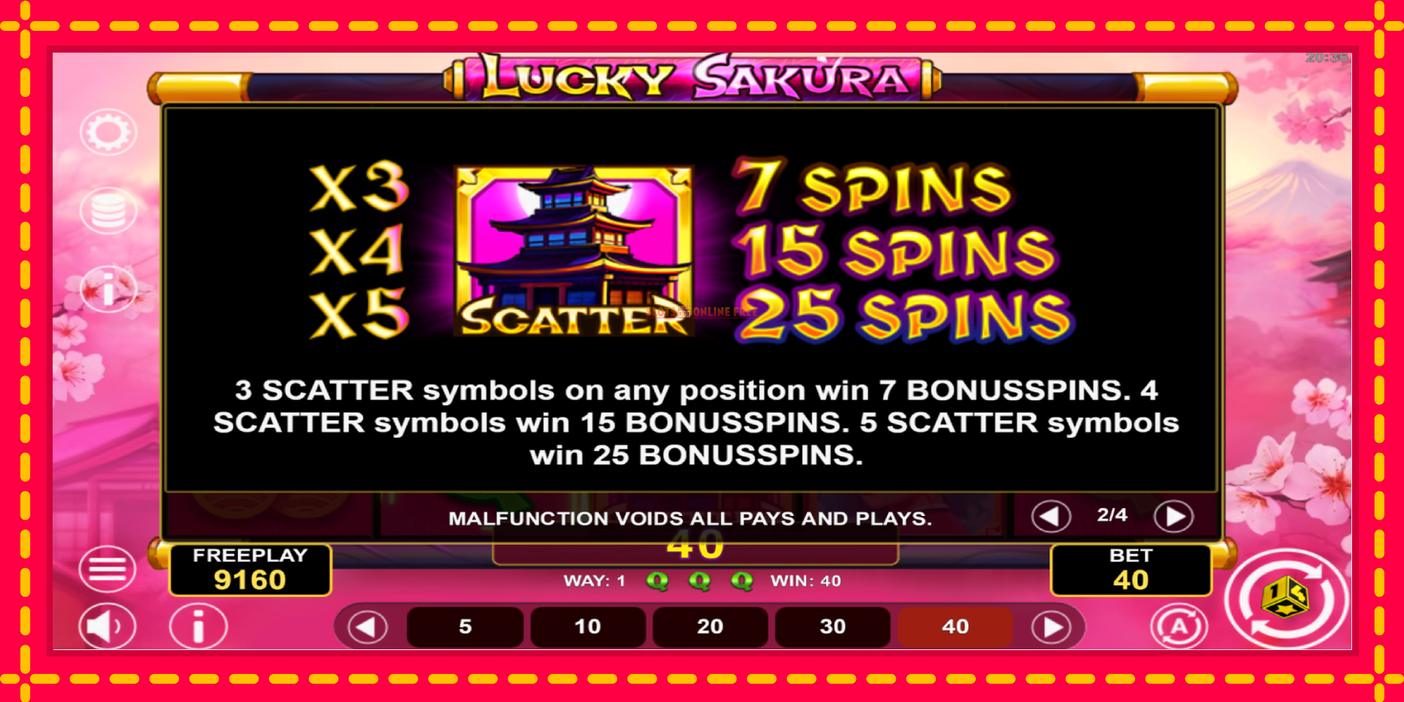 Lucky Sakura Win Spins - spēļu automāts ar modernu grafiku