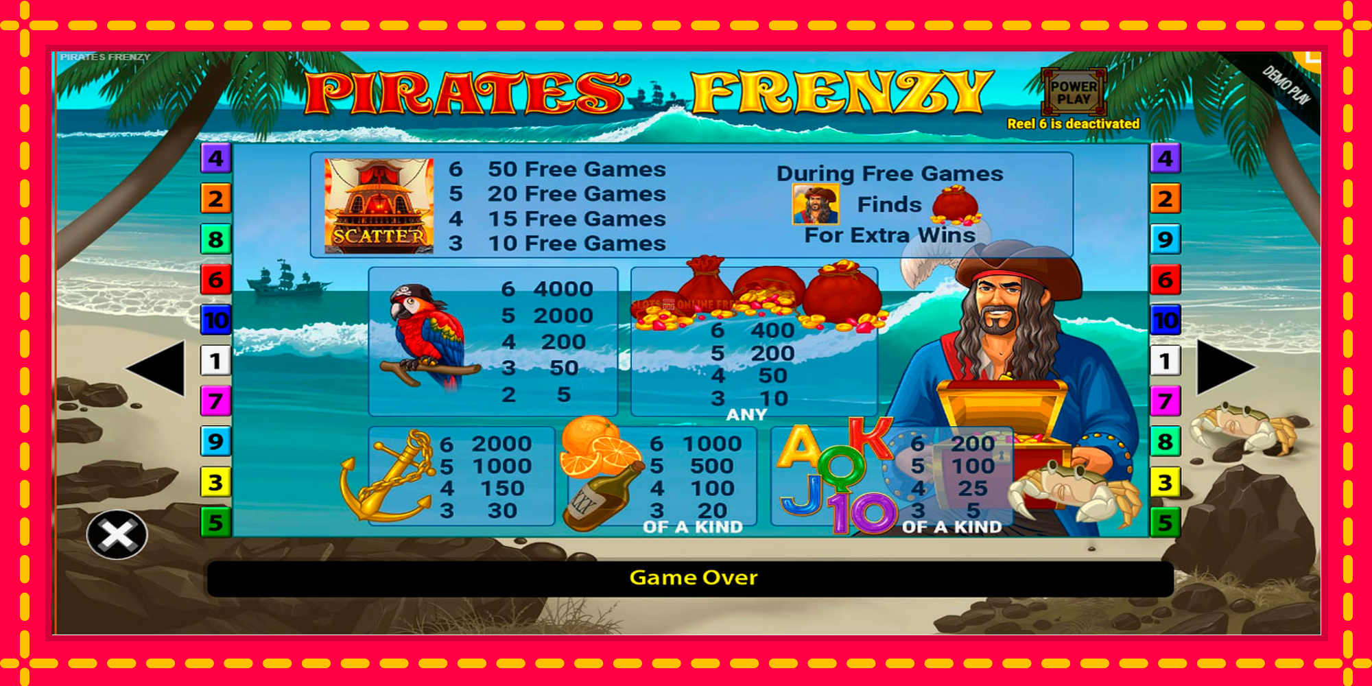 Pirates Frenzy - spēļu automāts ar modernu grafiku