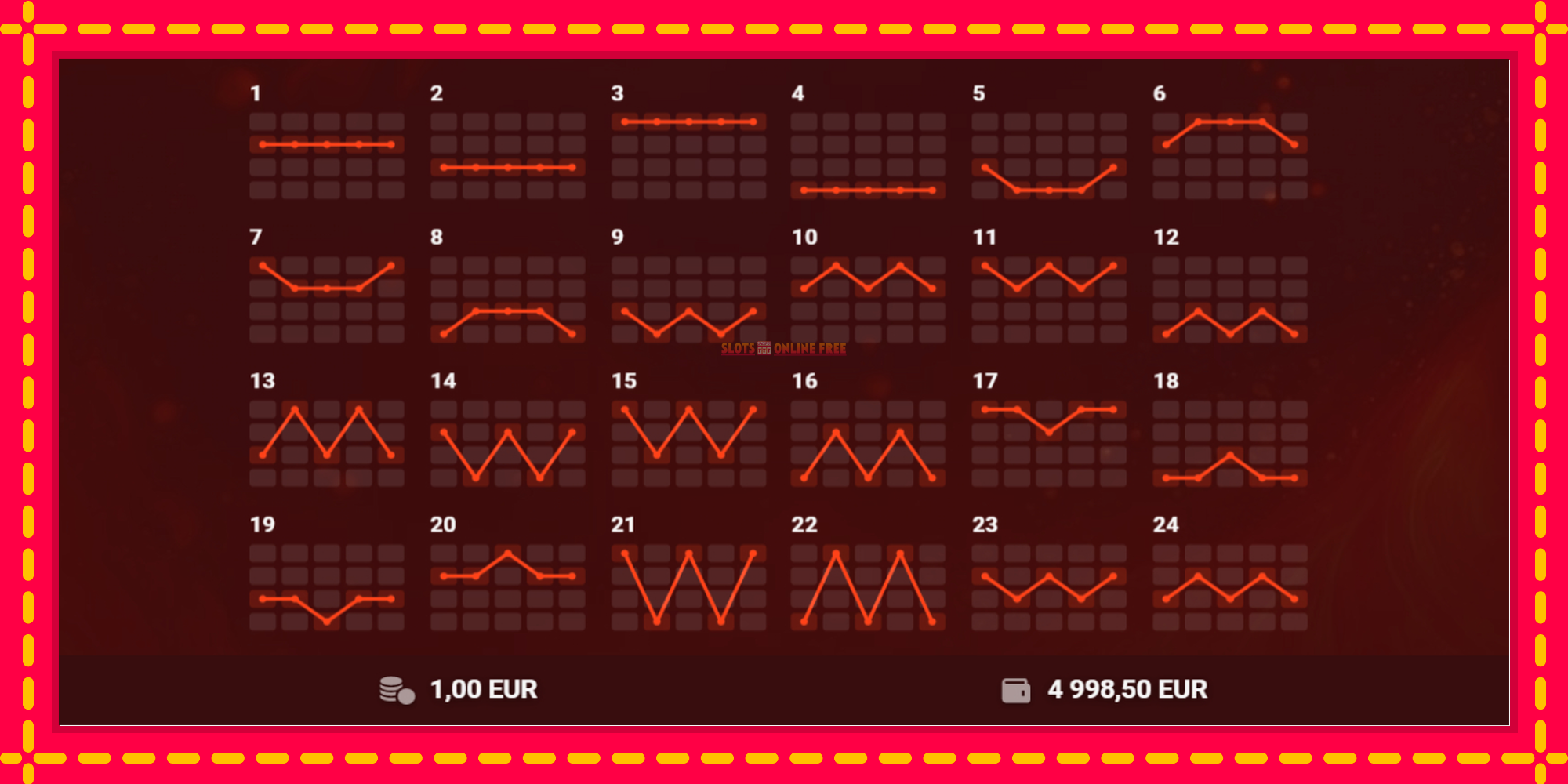 Red Hot 100 - spēļu automāts ar modernu grafiku