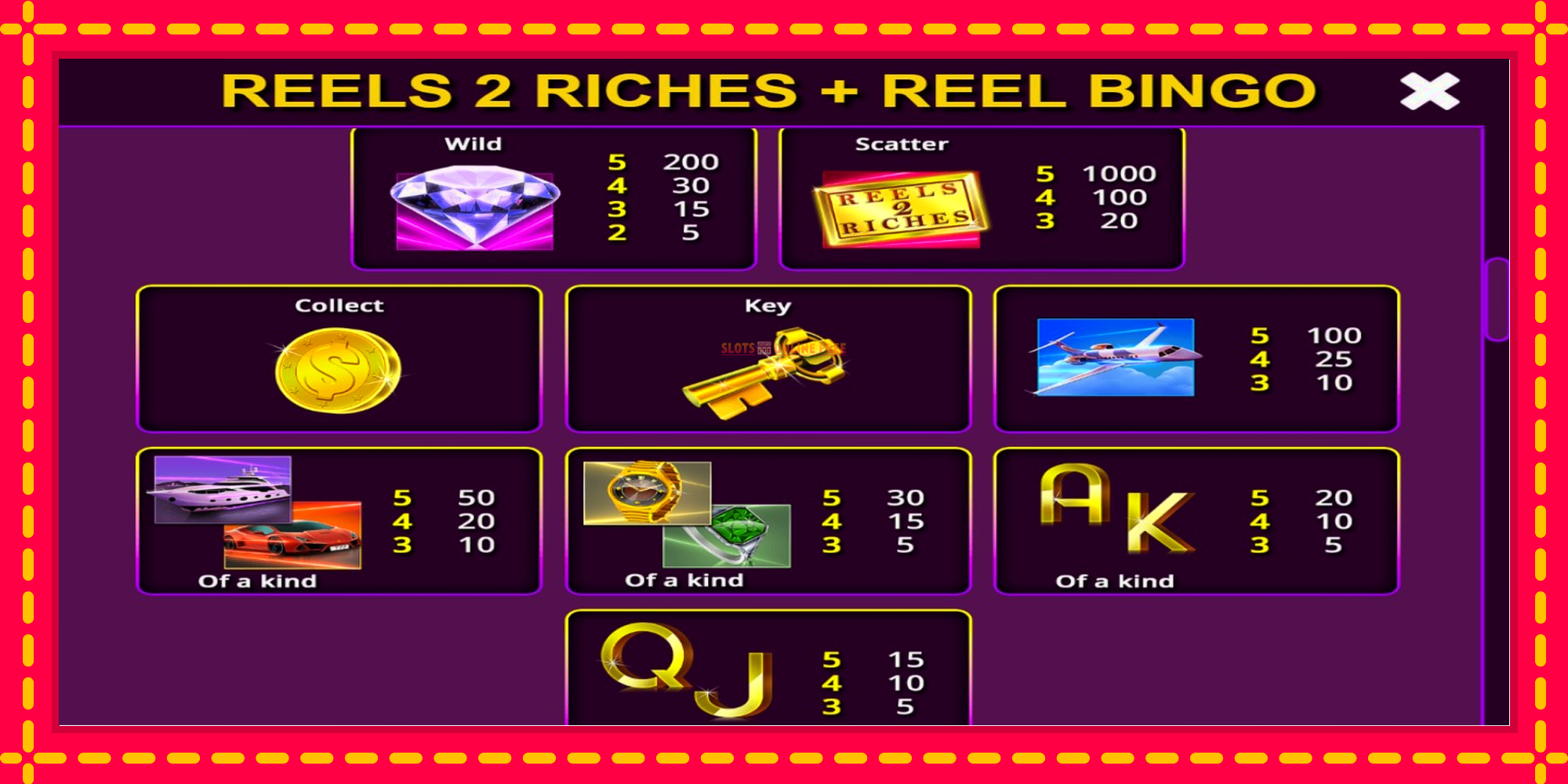 Reels 2 Riches with Reel Bingo - spēļu automāts ar modernu grafiku