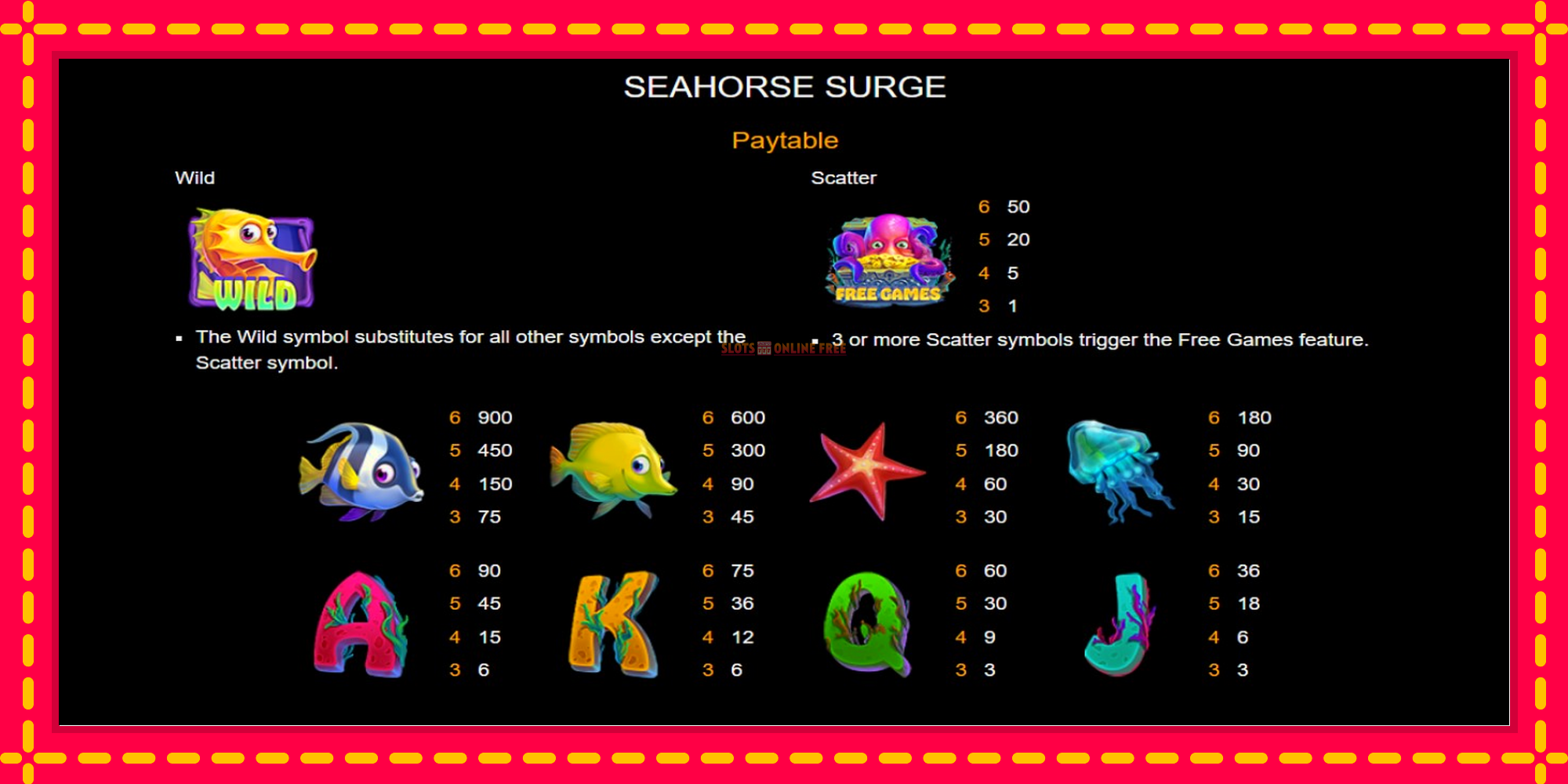 Seahorse Surge - spēļu automāts ar modernu grafiku