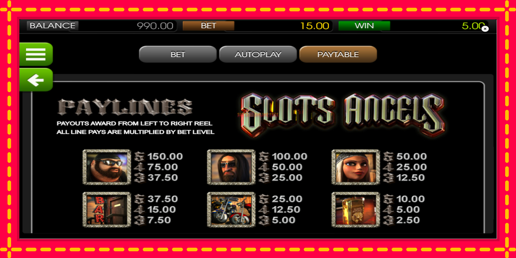 Slots Angels - spēļu automāts ar modernu grafiku