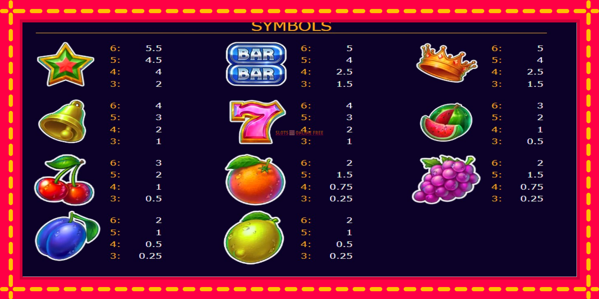 Storm Fruits 2 - spēļu automāts ar modernu grafiku