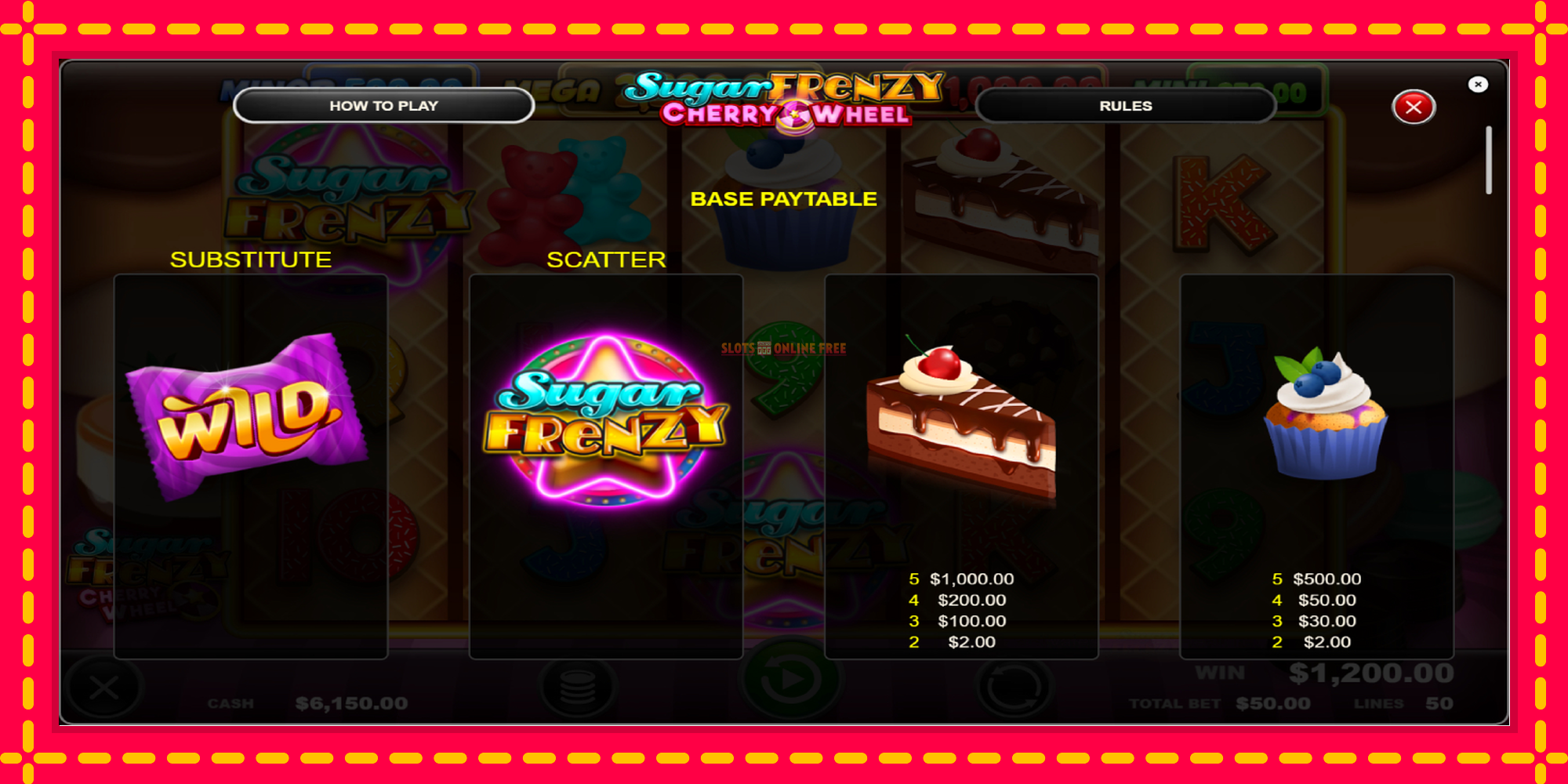 Sugar Frenzy Cherry Wheel - spēļu automāts ar modernu grafiku