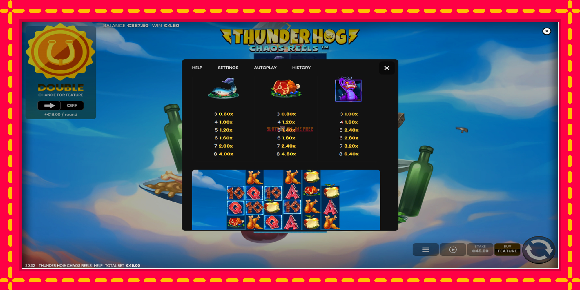 Thunder Hog Chaos Reels - spēļu automāts ar modernu grafiku