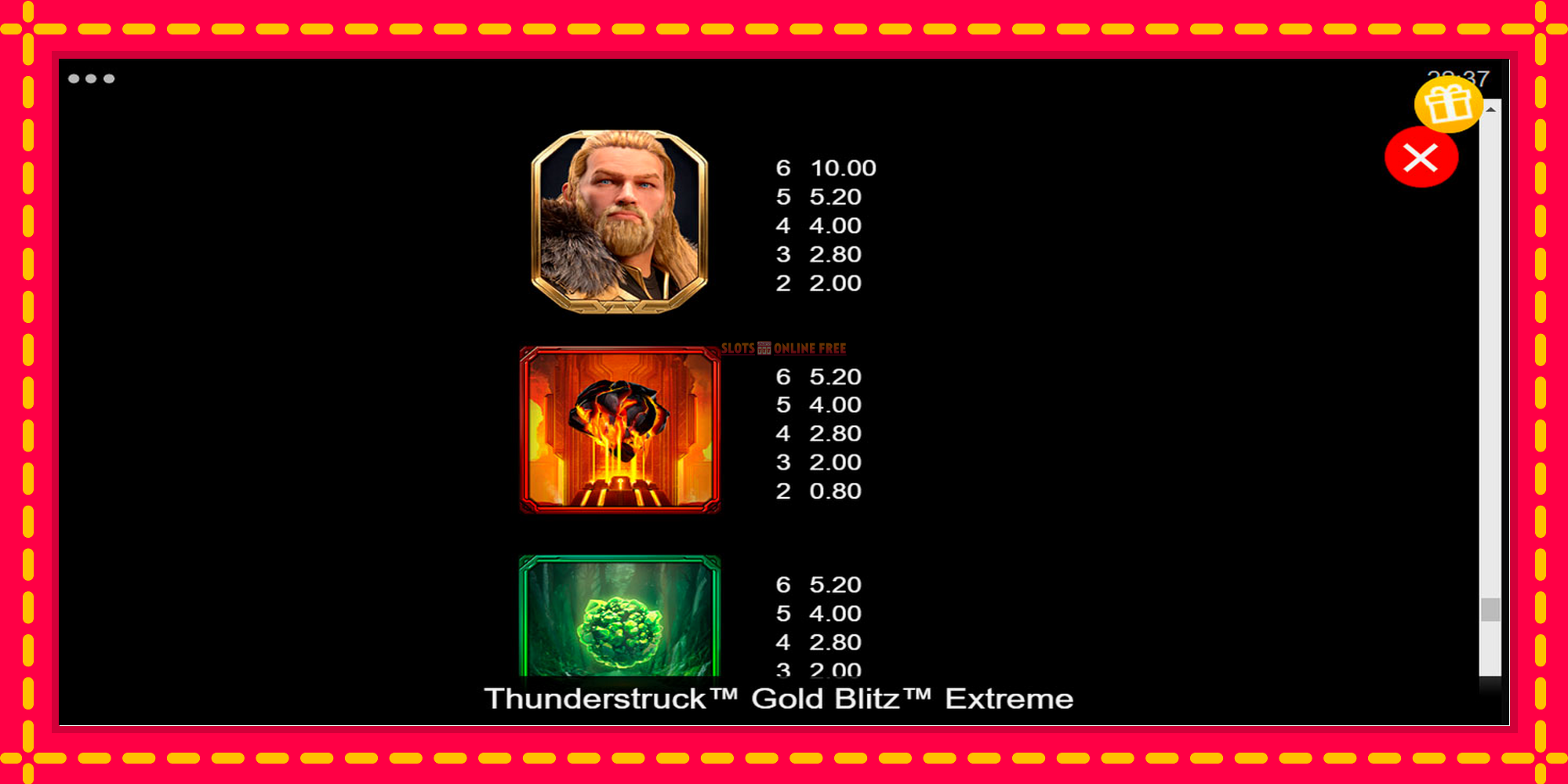 Thunderstruck Gold Blitz Extreme - spēļu automāts ar modernu grafiku