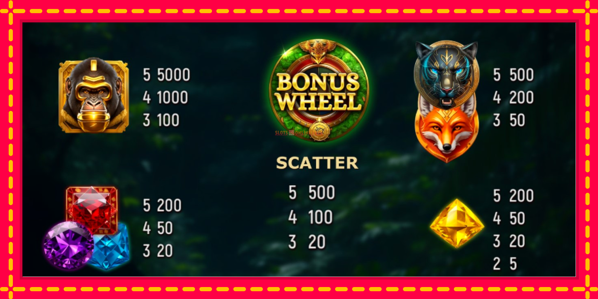 Tropical Explorer Wheel - spēļu automāts ar modernu grafiku