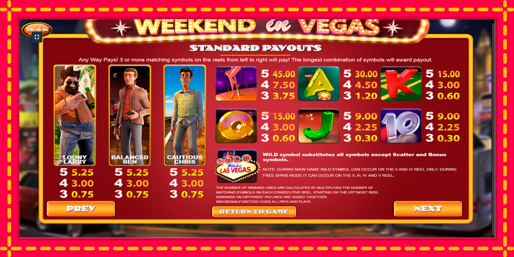 Weekend In Vegas - spēļu automāts ar modernu grafiku