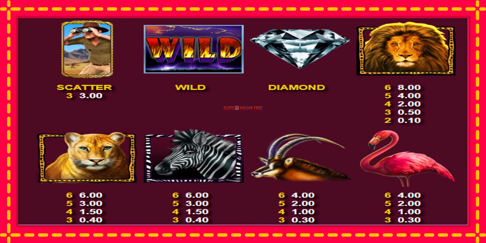 Wild Lion with Reel Bingo - spēļu automāts ar modernu grafiku